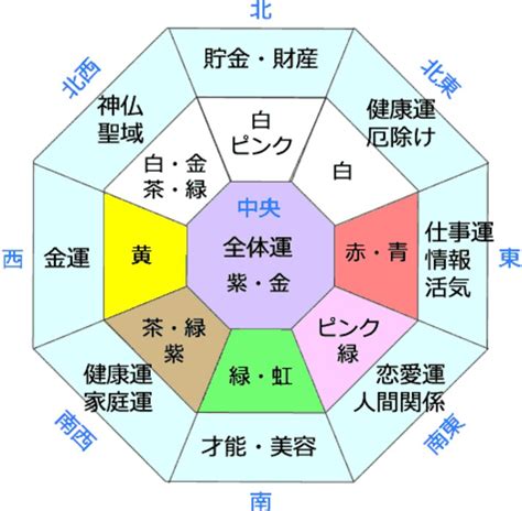 壁紙 紫 風水|壁紙を変えて運気をアップさせよう！風水の力で人生を明るくす。